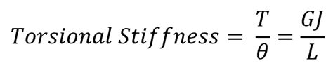 torsional stiffness formula